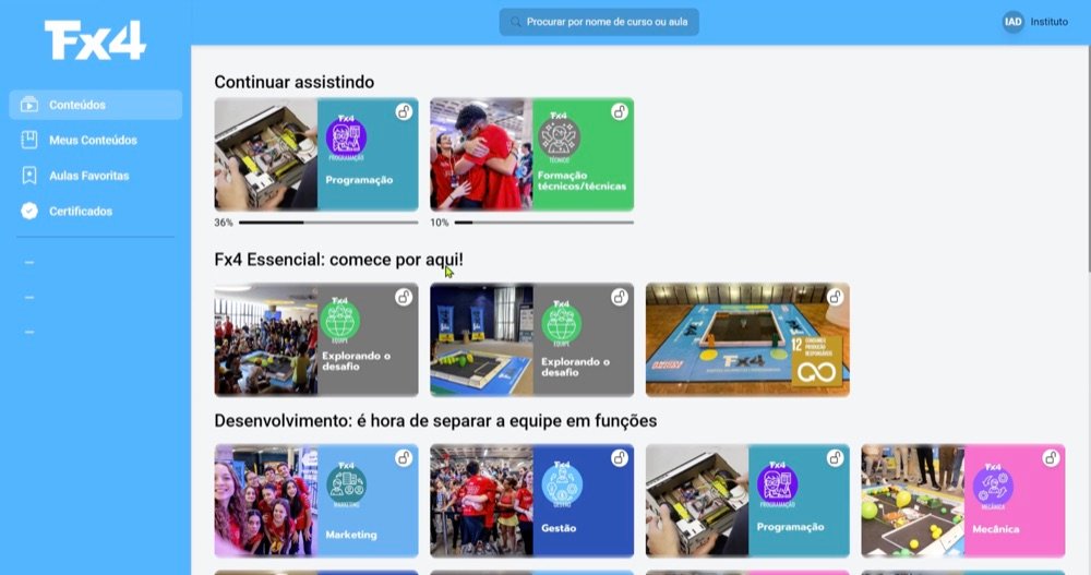 Plataforma de aprendizado em vídeo do Fx4